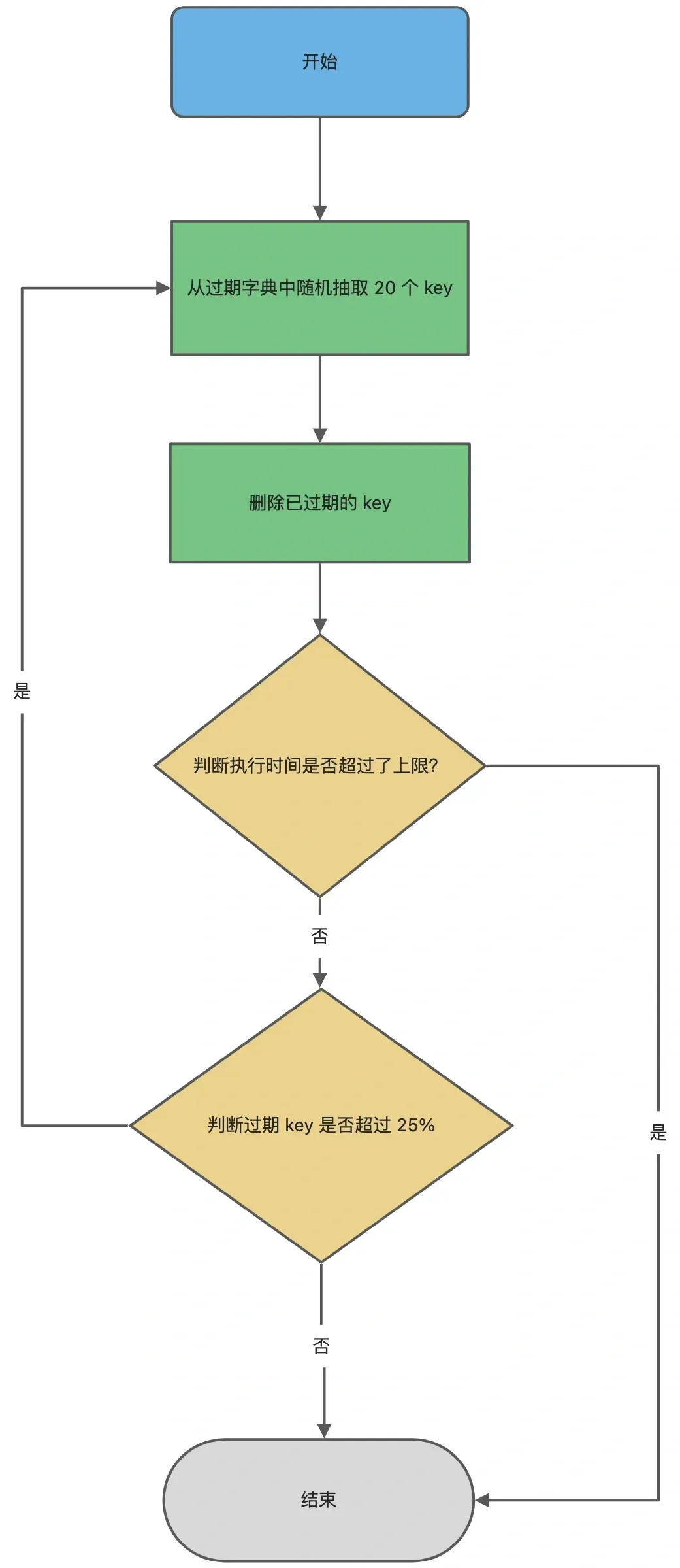 Pasted image 20251015231709