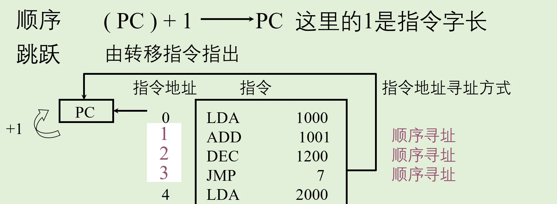 Pasted image 20251204154505