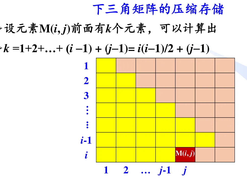 Pasted image 20251219211225