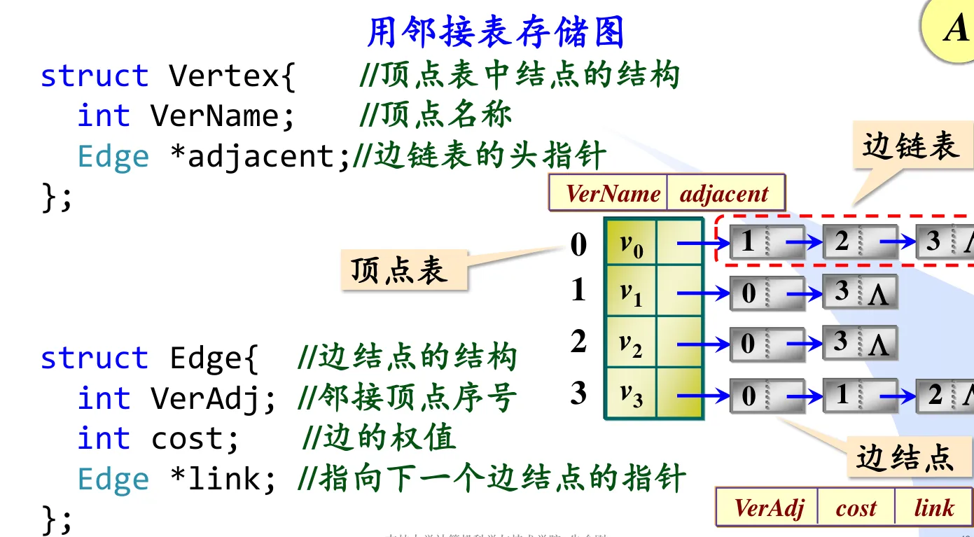 Pasted image 20251221202822